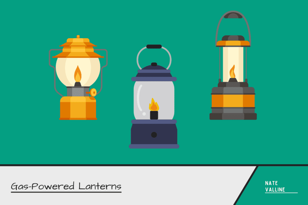 gas-powered camping lanterns